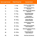 Winter Sweater For Dogs and Cats ( Dark Blue )