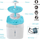 Cat Water Fountain For Small Pets 2.5L