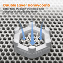 Cat Litter Mat, Double Layer Honeycomb Design
