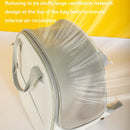 Carrier Backpack for Dogs, Cat and Other Small Pets