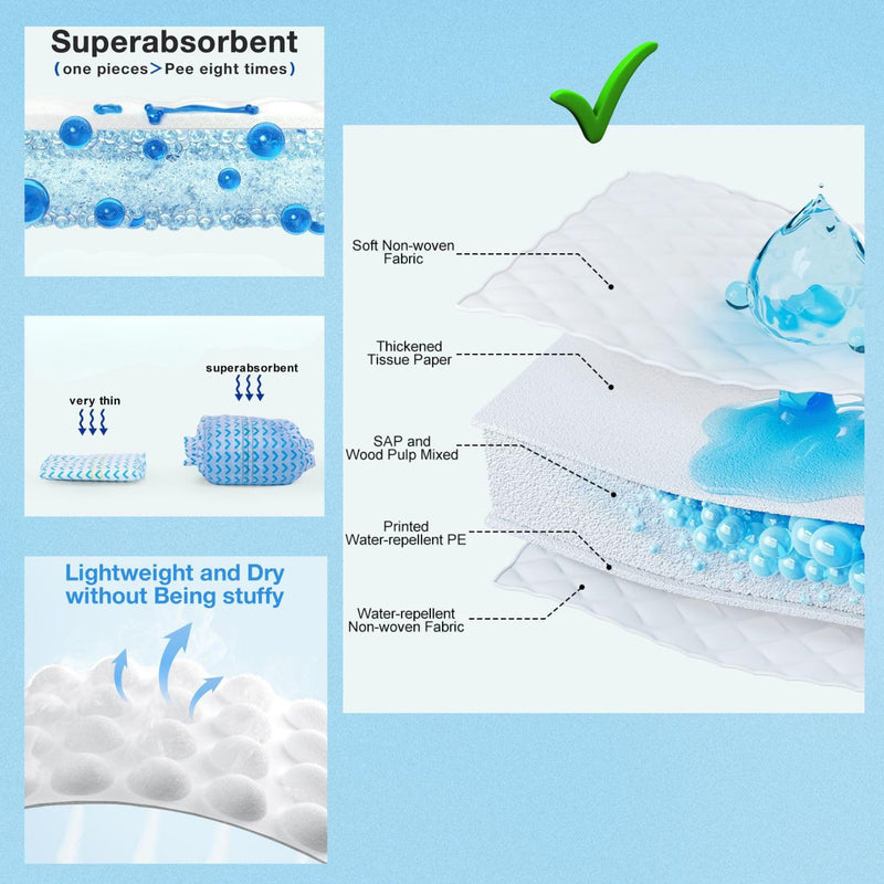 Disposable Diapers for Male Dogs M (18-25Cm)
