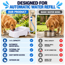 Automatic Pet Water Fountain, Dog & Cat Drinking Bowl with Running Water Dispenser.