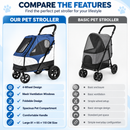 Pet Stroller for Cats and Dogs 4-Wheel Foldable, Mesh Ventilation Windows