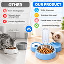 3-in-1 Pet Feeding Bowl with Water Dispenser