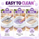 Cat Litter Box | Plastic Kitty Litter Tray with High Sides, Easy Clean Cat Toilet Pan for Indoor Cats & Kittens