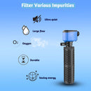 Water Filter For Aquarium(25W-1700L/H, Black)