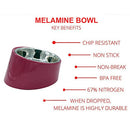 Stainless Steel Bowl For Dogs Cats