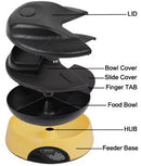 Automatic Feeder For Pets