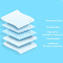 Super Absorbent Training Pads for Dogs