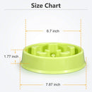 Slow Feed Bowl For Pets