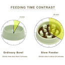 Slow Feed Bowl For Pets